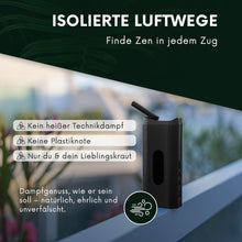 Lade das Bild in den Galerie-Viewer, HIZEN Nanu Konvectum